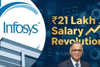 Infosys ₹21 lakh salary package announcement for freshers with specialized technology skills in AI and machine learning roles