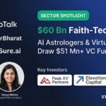 StartupFeed.in featured image titled '$60 Bn Faith-Tech Boom: AI Astrologers & Virtual Pujas Draw $51 Mn+ VC Funding'. The image displays logos for Indian spiritual tech leaders AstroTalk, AppsForBharat, and AstroSure.ai on the left, alongside professional headshots of founders Puneet Gupta (AstroTalk) and Vanya Mishra (AstroSure.ai). The right side highlights key metrics and investor logos for Peak XV Partners and Elevation Capital under a green 'SECTOR SPOTLIGHT' badge against a professional blue gradient background.