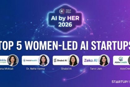AI by HER Global Impact Challenge 2026 — Top women-led AI startups at India AI Impact Summit New Delhi