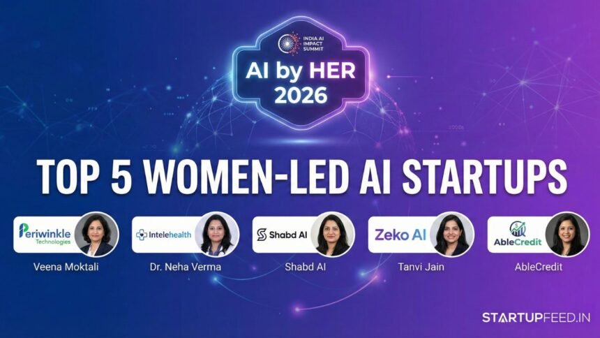 AI by HER Global Impact Challenge 2026 — Top women-led AI startups at India AI Impact Summit New Delhi