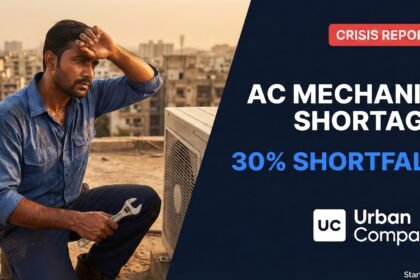 AC Mechanic Shortage India: Exhausted technician on rooftop with Urban Company report data indicating a 30% skilled labor shortfall during the 2026 heatwave crisis.