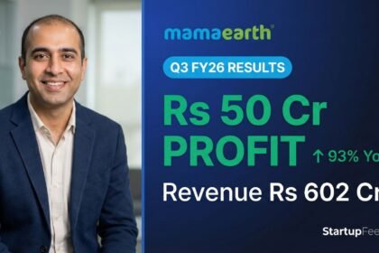 Honasa Consumer (Mamaearth) reports its highest-ever quarterly revenue of Rs 602 Cr and a 93% jump in net profit for Q3 FY26 , signaling a strong operational comeback.