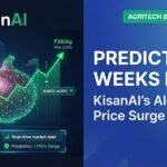 KisanAI onion price prediction AI featured image showing a futuristic 3D wireframe onion and a sharp upward-trending green price graph overlaid on a map of Maharashtra. The graphic includes the text "PREDICTED 3 WEEKS EARLY" and "KisanAI's Algo Flags Price Surge" on a corporate blue and dark background with the StartupFeed.in logo.
