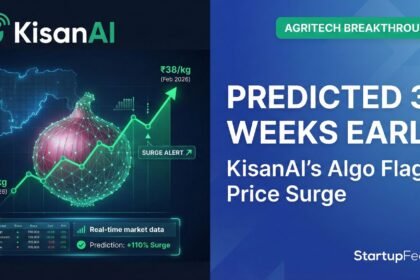 KisanAI onion price prediction AI featured image showing a futuristic 3D wireframe onion and a sharp upward-trending green price graph overlaid on a map of Maharashtra. The graphic includes the text "PREDICTED 3 WEEKS EARLY" and "KisanAI's Algo Flags Price Surge" on a corporate blue and dark background with the StartupFeed.in logo.