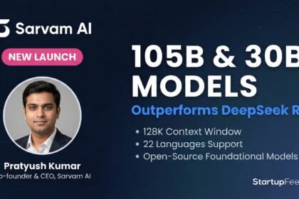 Sarvam AI launches the foundational Sarvam AI 105B model and 30B model at the India AI Impact Summit 2026. Featured image displaying CEO Pratyush Kumar, key metrics like 128K context window, 22 Indian languages support, and competitive positioning against DeepSeek R1.