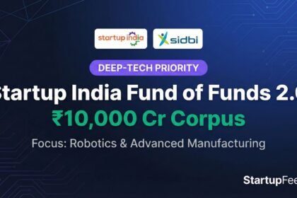 Graphic announcing the Startup India Fund of Funds 2.0 with a ₹10,000 crore corpus heavily ring-fenced for deep-tech, robotics, and advanced manufacturing startups.