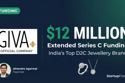 GIVA jewellery brand funding 2026 Series C extension $12 million D2C India Ishendra Agarwal