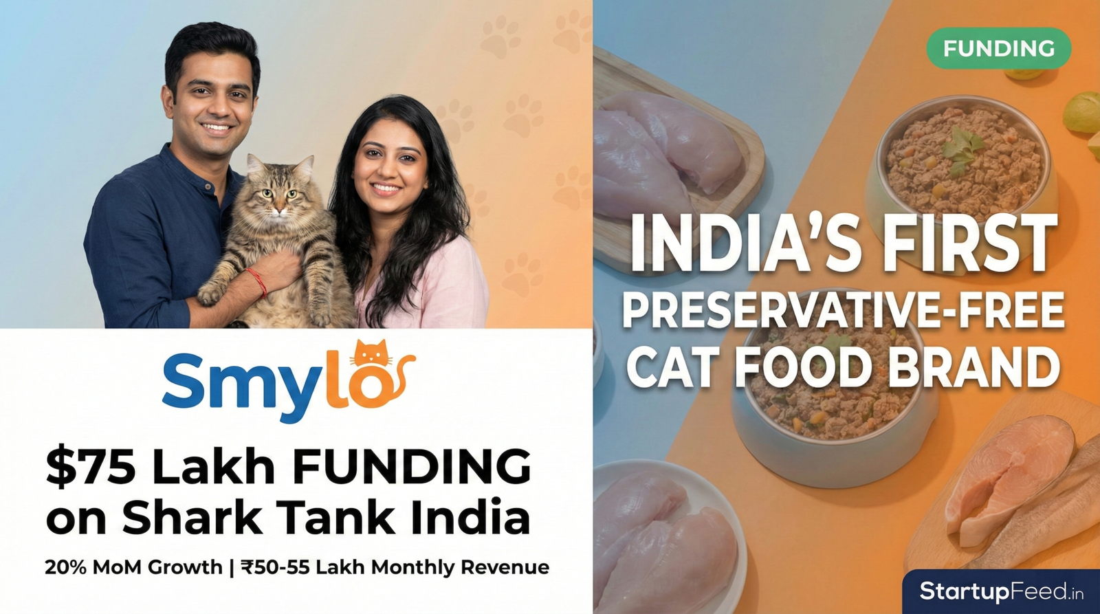 Smylo founders Abhishek Agrawal Kartikeya Gupta India first natural cat food brand Shark Tank India 2026 Gurugram