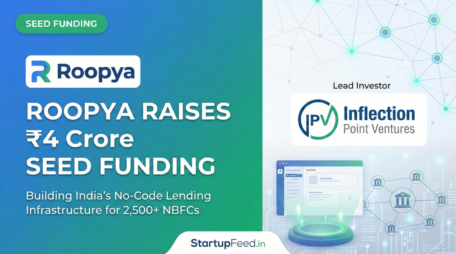 Roopya founders Sudipta Kumar Ghosh Raman Vig India no-code lending SaaS NBFC seed funding Inflection Point Ventures 2026