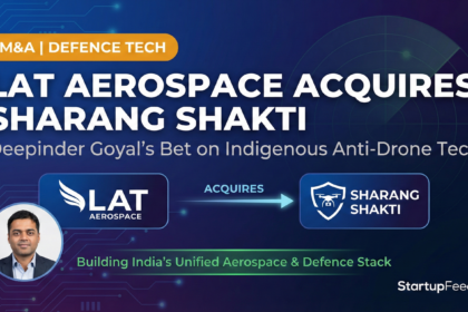 M&A graphic showing LAT Aerospace acquiring Sharang Shakti. The image highlights Deepinder Goyal's entry into indigenous defence technology and the strategic focus on anti-drone systems.