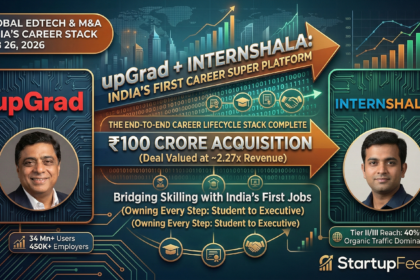 Infographic showing upGrad acquiring Internshala for ₹100 crore, featuring founders Ronnie Screwvala and Sarvesh Agrawal, with 34 million user growth metrics and career lifecycle stack data.