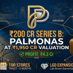 Infographic showing Palmonas co-founder Shraddha Kapoor with Series B funding details: ₹200 crore raised at ₹1,950 crore valuation. Features 40X revenue growth metrics, profitability status (₹4.3 Cr), and the 100-store expansion roadmap.