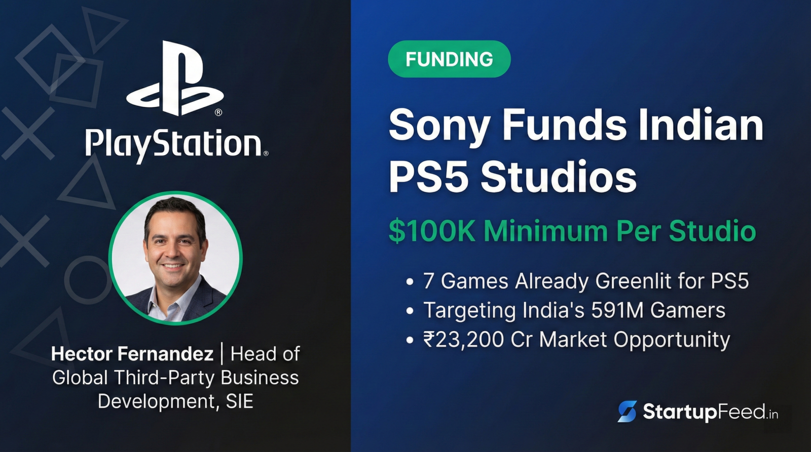 Sony's PS5 India Hero Project Bets Big on Indian Studios — and Creator-Gamers