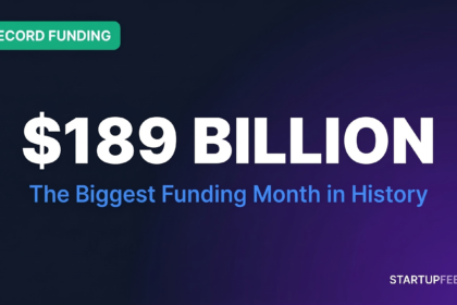 Minimalist graphic displaying $189 Billion as the biggest startup funding month in history, representing the record-breaking 2026 venture capital rounds led by AI companies like OpenAI, Anthropic, and xAI.