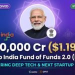 Prime Minister Narendra Modi alongside the Startup India logo, highlighting the Cabinet's approval of the Rs 10,000 Crore Fund of Funds 2.0 for deep tech and advanced manufacturing startups.