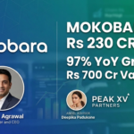 Mokobara founders Sangeet Agrawal and Navin Parwal alongside FY25 financial results showing Rs 230 Cr operating revenue and 97% YoY growth.