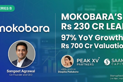 Mokobara founders Sangeet Agrawal and Navin Parwal alongside FY25 financial results showing Rs 230 Cr operating revenue and 97% YoY growth.