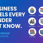 Infographic showing 9 startup business models explained with Indian and global examples including Freemium, Subscription, and Marketplace.