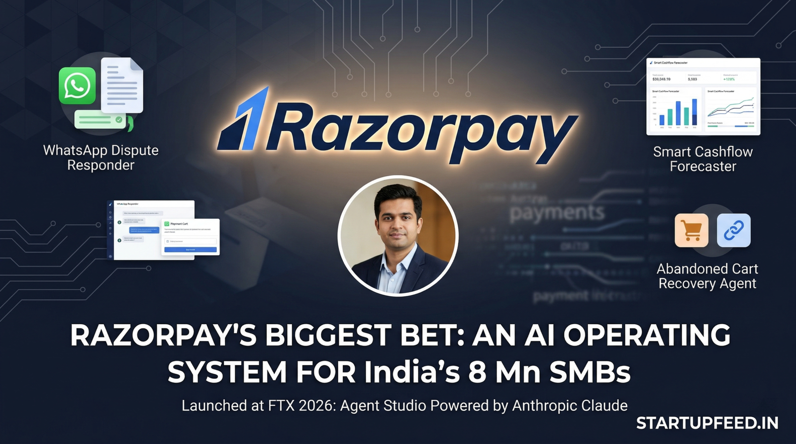 Harshil Mathur, CEO of Razorpay, presenting Agent Studio at FTX 2026. The visual shows AI agents for WhatsApp dispute management, cashflow forecasting, and abandoned cart recovery built on Anthropic Claude for Indian SMBs.