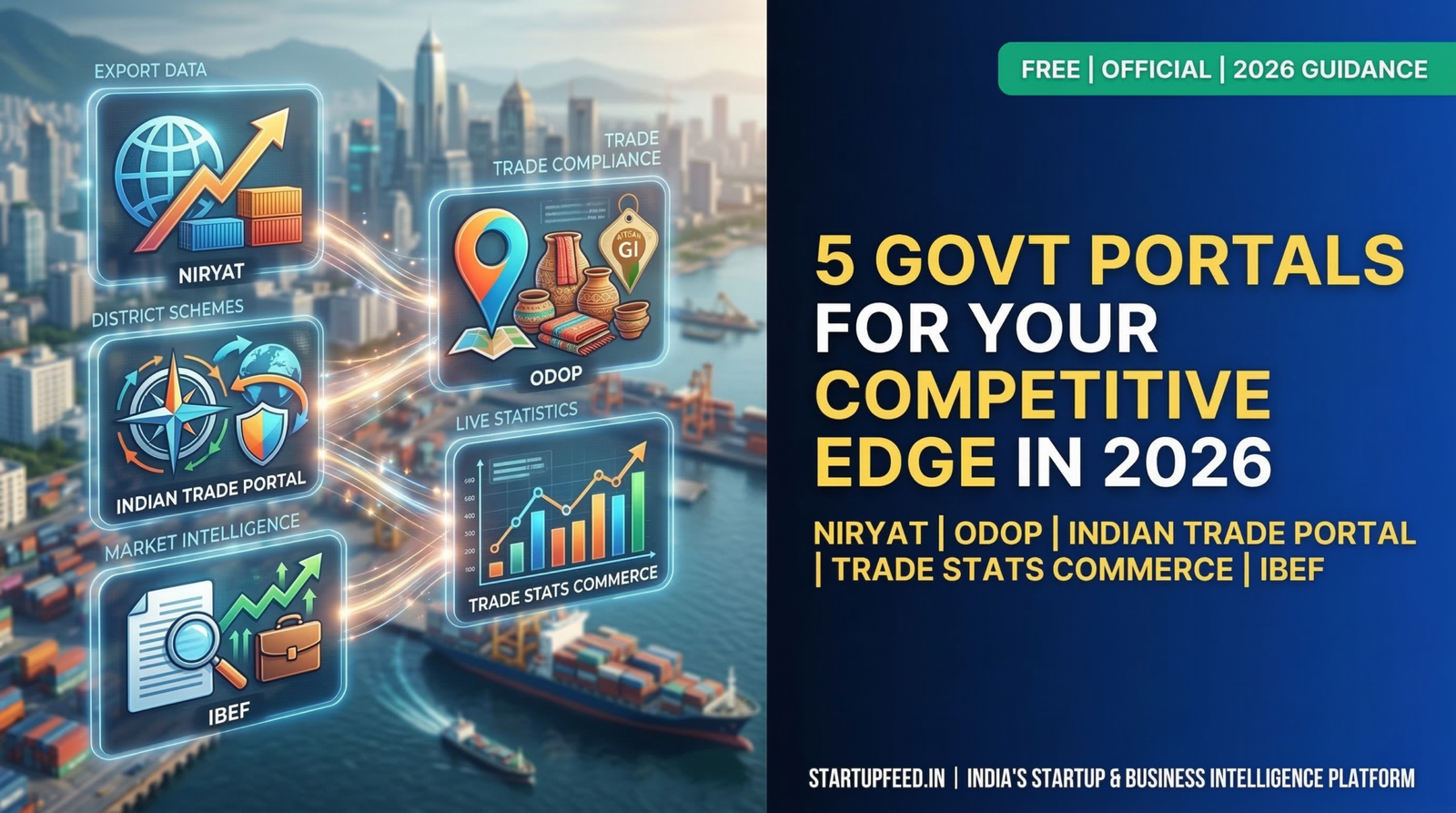 Infographic displaying 5 essential government websites for Indian businesses in 2026—NIRYAT for export data, ODOP for district schemes, Indian Trade Portal for compliance, Trade Stats Commerce for live statistics, and IBEF for market intelligence—overlaid on a modern trade port background.
