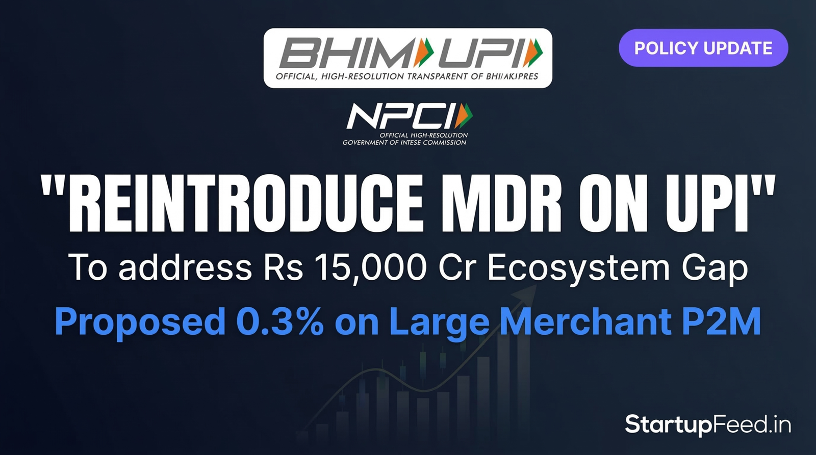 Official BHIM UPI and NPCI logos illustrating the Parliamentary panel's proposal to reintroduce MDR on UPI transactions. The policy update aims to address a Rs 15,000 Cr ecosystem funding gap by proposing a 0.3% charge on large merchant P2M payments, heavily impacting fintechs like PhonePe, Google Pay, and Paytm.