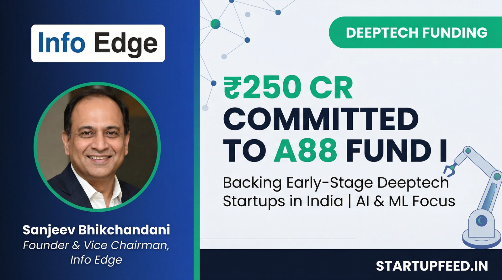 Sanjeev Bhikchandani, Founder of Info Edge, announcing the ₹250 crore A88 Fund I for early-stage deeptech and AI startups in India.