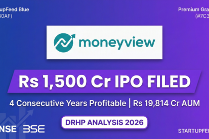 Moneyview IPO DRHP filing 2026 for Rs 1,500 Cr issue; fintech unicorn highlights 4 years of profitability and Rs 19,814 Cr AUM.