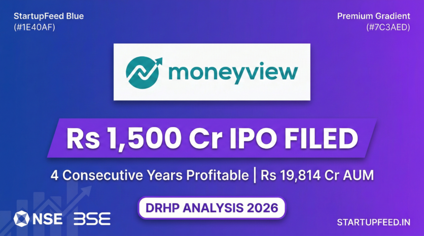 Moneyview IPO DRHP filing 2026 for Rs 1,500 Cr issue; fintech unicorn highlights 4 years of profitability and Rs 19,814 Cr AUM.