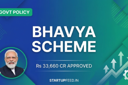 PM Narendra Modi announcing BHAVYA Scheme, a Rs 33,660 crore government initiative to build 100 plug-and-play industrial parks in India for manufacturing growth and job creation.