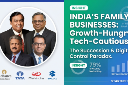 A strategic infographic detailing 9 essential startup business models for 2026, including Freemium, Subscription, Marketplace, and Aggregator. Features Indian and global examples like Zoho, Zerodha, and Amazon. Optimized for founder playbook and digital strategy