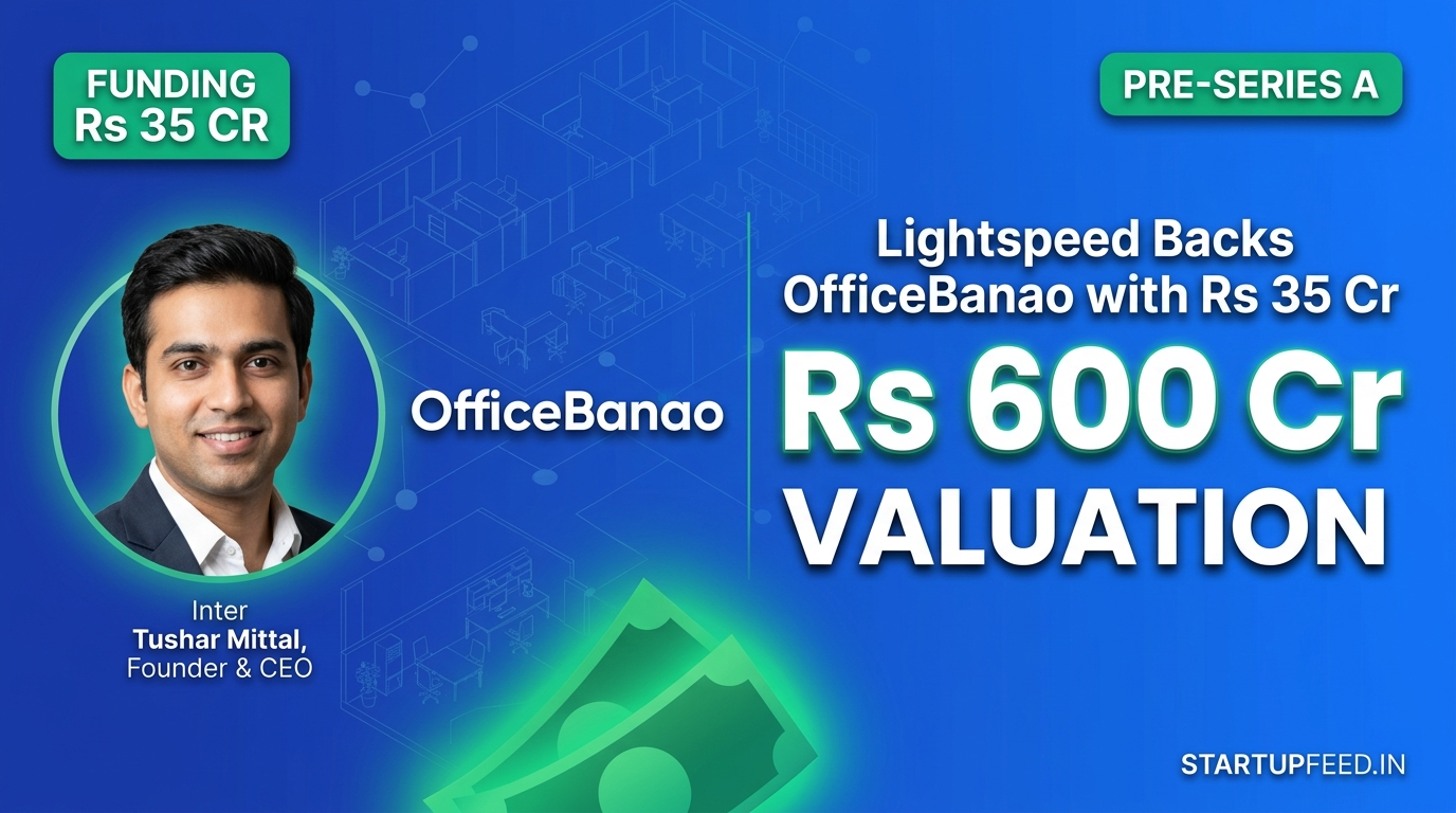 OfficeBanao founder Tushar Mittal alongside a modern commercial workspace, representing the startup's Rs 35 Crore funding round led by Lightspeed at a Rs 600 Crore valuation in 2026.