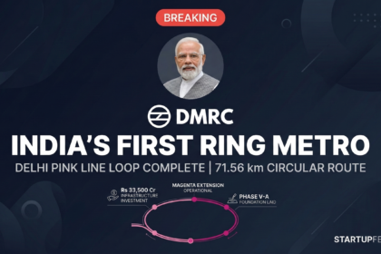 PM Modi inaugurates India first Ring Metro Delhi Pink Line Magenta Line March 8 2026