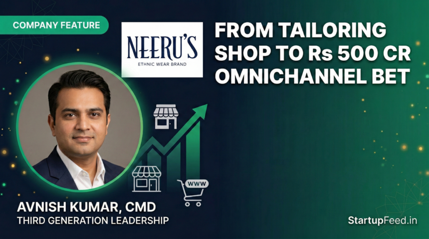 Avnish Kumar, CMD of Neeru's, alongside the company logo and a visual representation of their Rs 500 Cr omnichannel growth strategy for 2026.