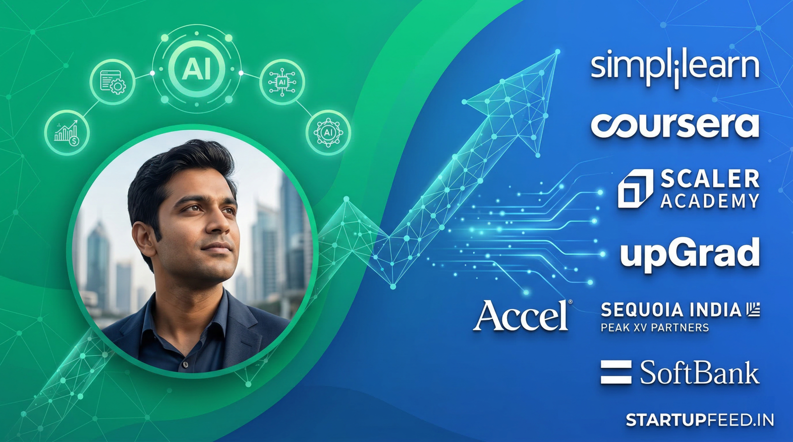 Professional featured image showing logos of Simplilearn, Coursera, Scaler, and upGrad with a digital growth arrow representing India's 3.6 million GenAI enrollments in 2026.
