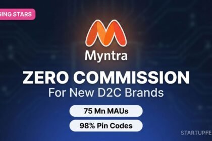 Featured graphic illustrating Myntra's zero-commission model for new homegrown D2C brands under the Rising Stars programme. The image highlights key platform metrics, including 75 million monthly active users and 98% pin code delivery reach.