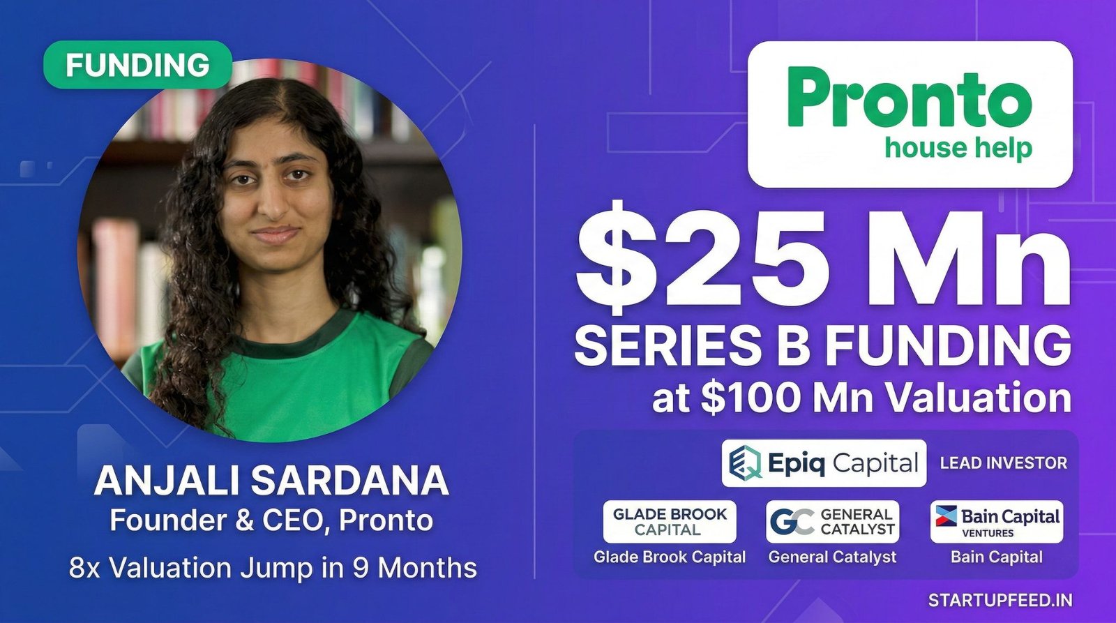 Pronto instant house help startup raises $25 Mn Series B at $100 Mn valuation 2026