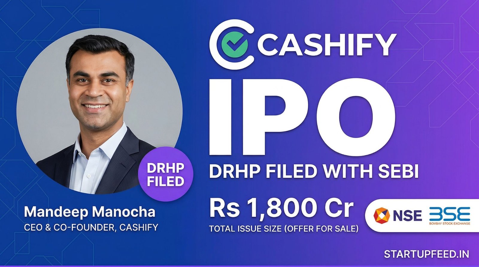 Mandeep Manocha, Cashify CEO & Co-founder, portait following Rs 1,800 Cr IPO DRHP filing