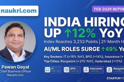 India white-collar hiring February 2026 Naukri JobSpeak Index AI ML IT sector growth
