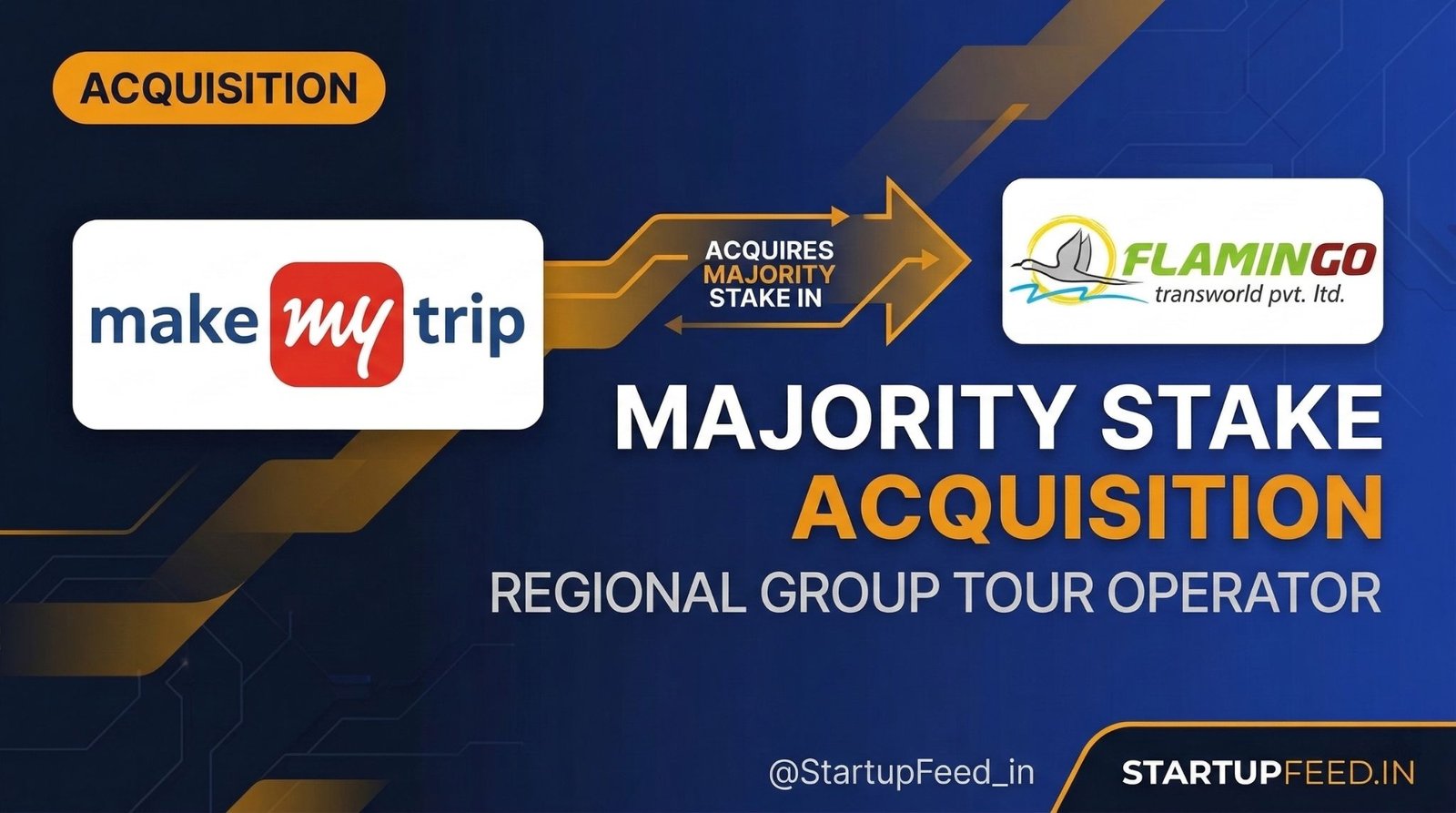 MakeMyTrip acquires majority stake in Flamingo Transworld, regional group tour operator.