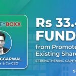 moneyboxx-finance-raises-rs-33-4-cr-promoter-led-funding-deepak-aggarwal-2026