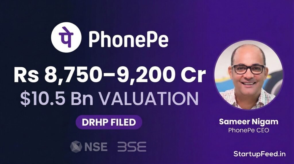PhonePe IPO infographic featuring CEO Sameer Nigam, outlining key DRHP details: Rs 8,750–9,200 Cr issue size, $10.5 Billion targeted valuation, and upcoming listing on NSE and BSE