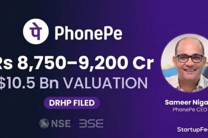 PhonePe IPO infographic featuring CEO Sameer Nigam, outlining key DRHP details: Rs 8,750–9,200 Cr issue size, $10.5 Billion targeted valuation, and upcoming listing on NSE and BSE