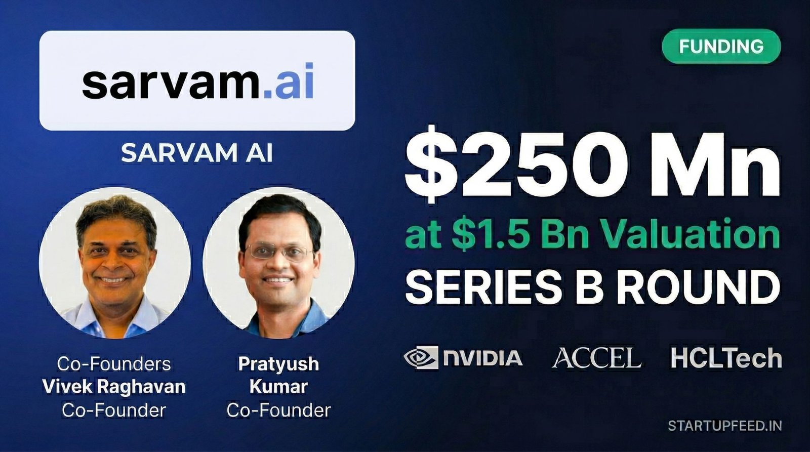 A StartupFeed infographic showing that Sarvam AI raised $250 Mn at a $1.5 Bn valuation in its Series B round, with logos for investors Nvidia, Accel, and HCLTech, and photos of Co-Founders Vivek Raghavan and Pratyush Kumar.