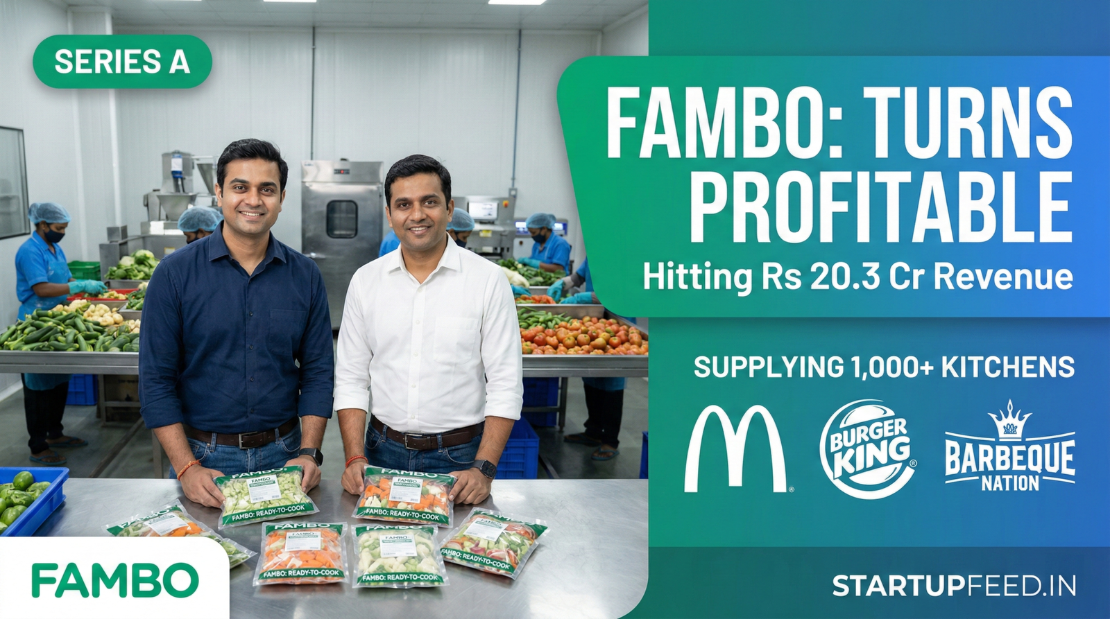 Co-founders of Fambo, Akshay Tripathi and Sudarshan Satle, at their Noida processing facility holding semi-processed vegetable packs. Logos of clients McDonald's, Burger King, and Barbeque Nation are visible on a green StartupFeed background.