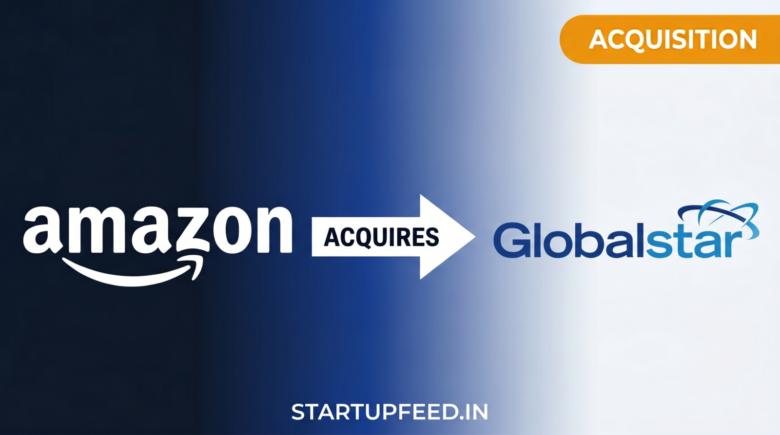 Featured image of Amazon acquiring Globalstar with official logos and acquisition badge on a professional tech gradient backgrou