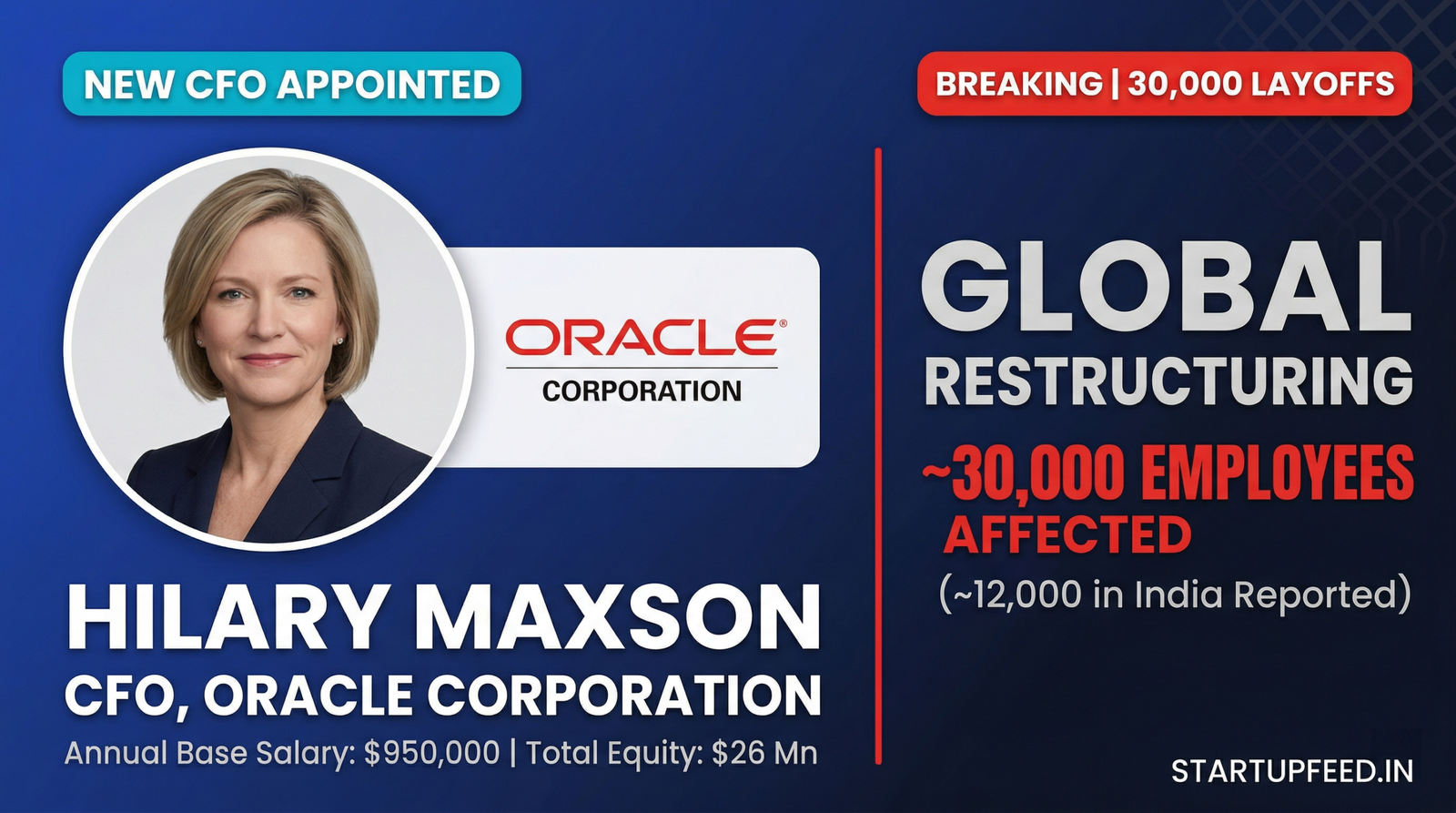 Oracle CFO Hilary Maxson appointed 2026 leadership change global layoffs AI restructuring