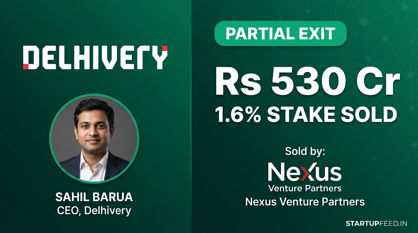 WHY A US VC Just Sold Rs 530 Cr of Delhivery
