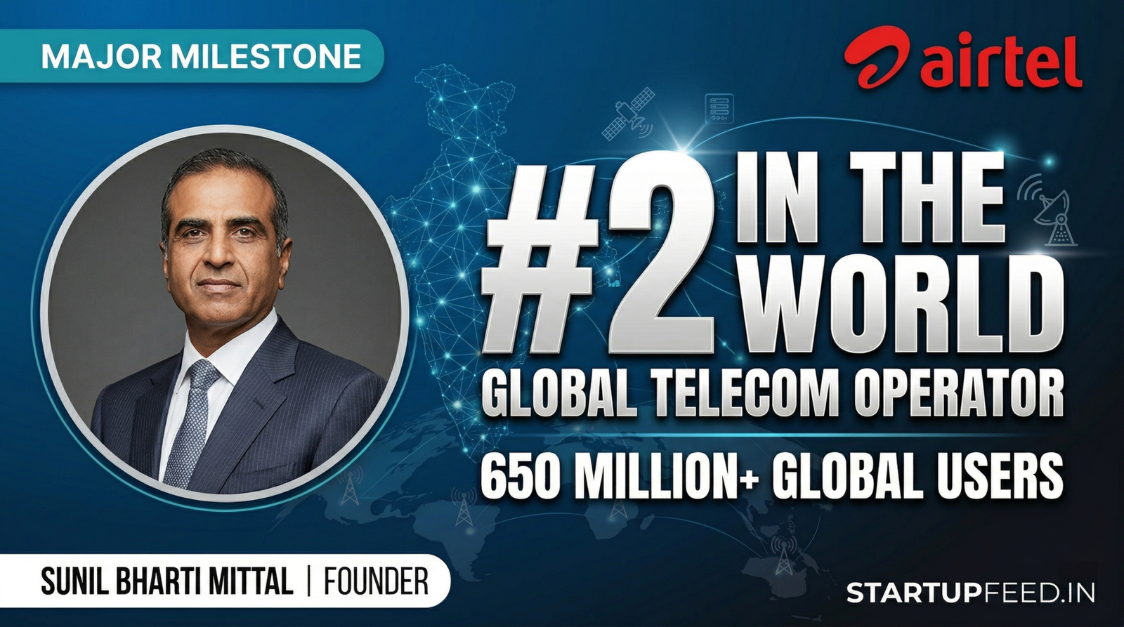airtel became 2nd largest telecom operators as 650 million user