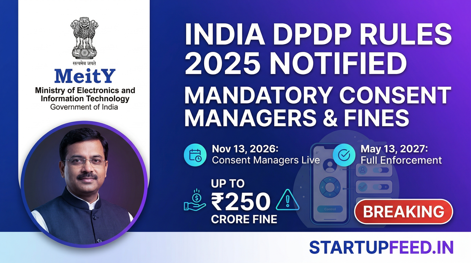 India’s DPDP Rules Are Final