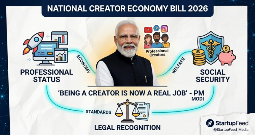 national creator economy bill